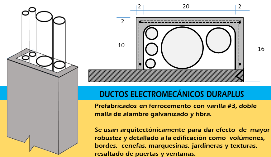 duraplus_paredes_ducto_electromec_1
