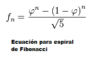 Ecuación para la espiral de Fibonacci