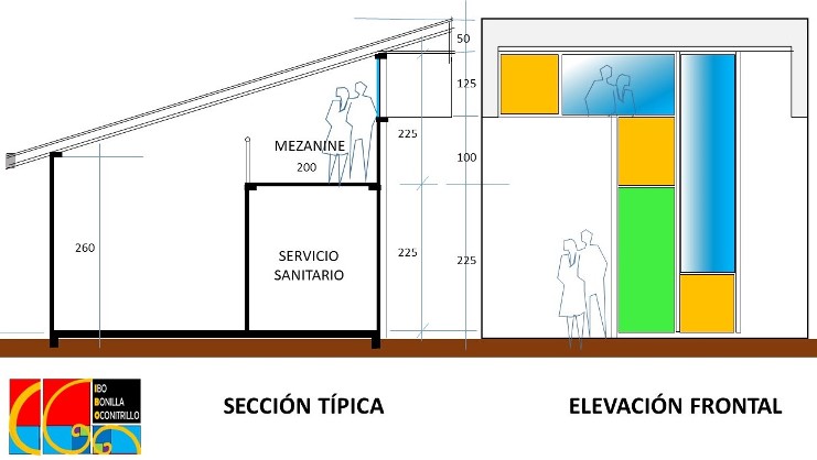 loft_1_5x5_seccion_ibo