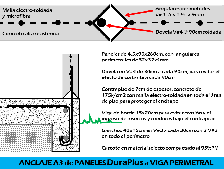 duraplus_paredes_anclaje_3