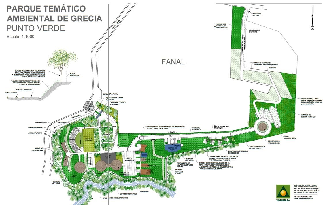 Plan Maestro Punto Verde